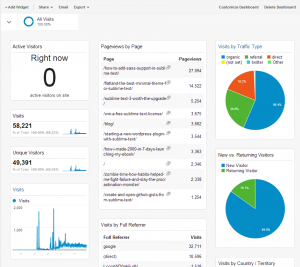 aspirecode-analytics